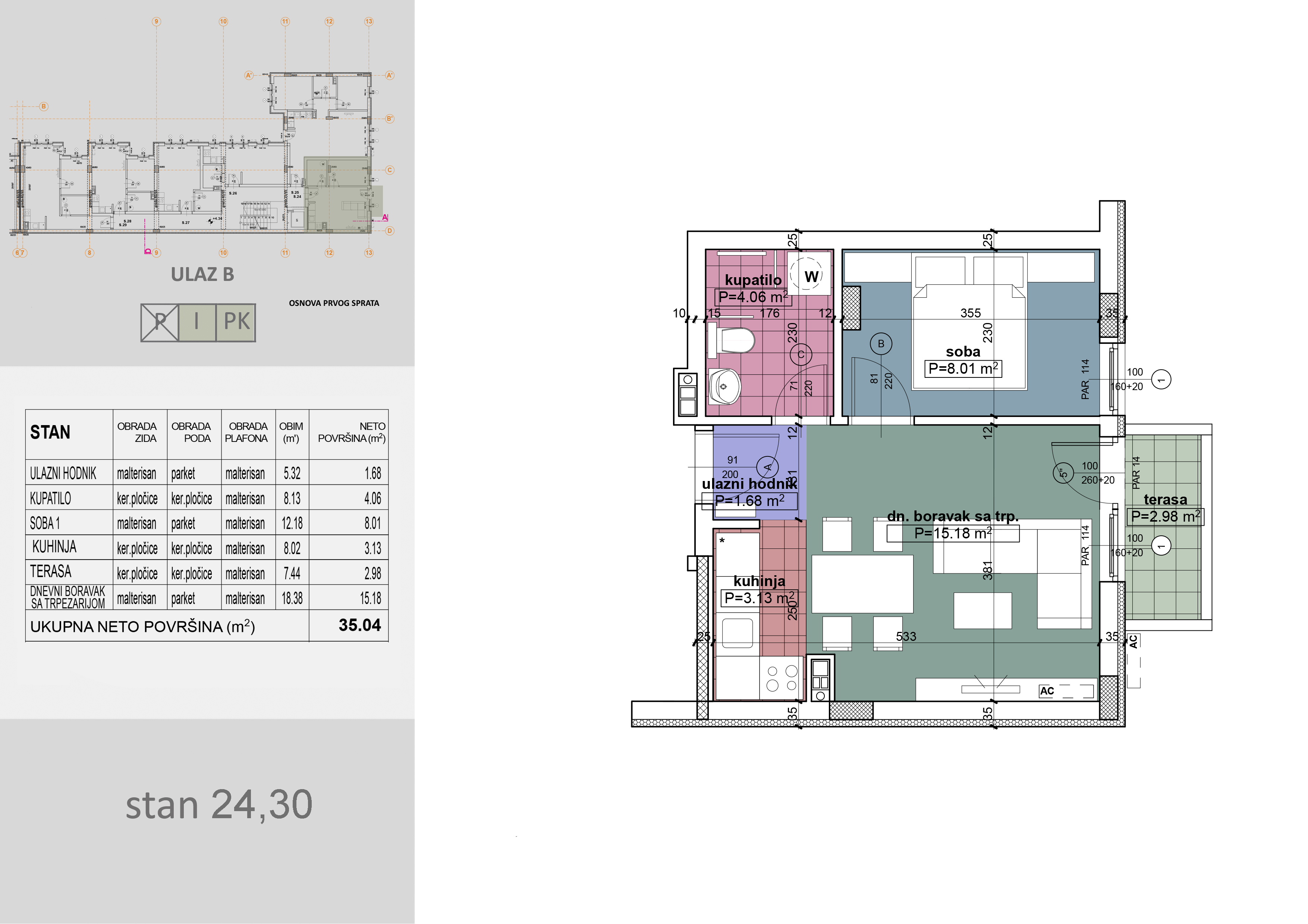 alt slike na - srpski